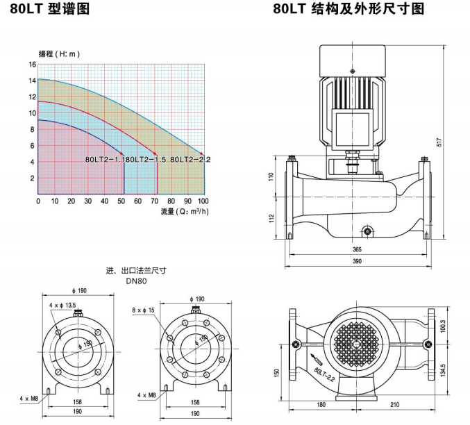 LT type Centrifugal IN-line pump for Cooling Tower